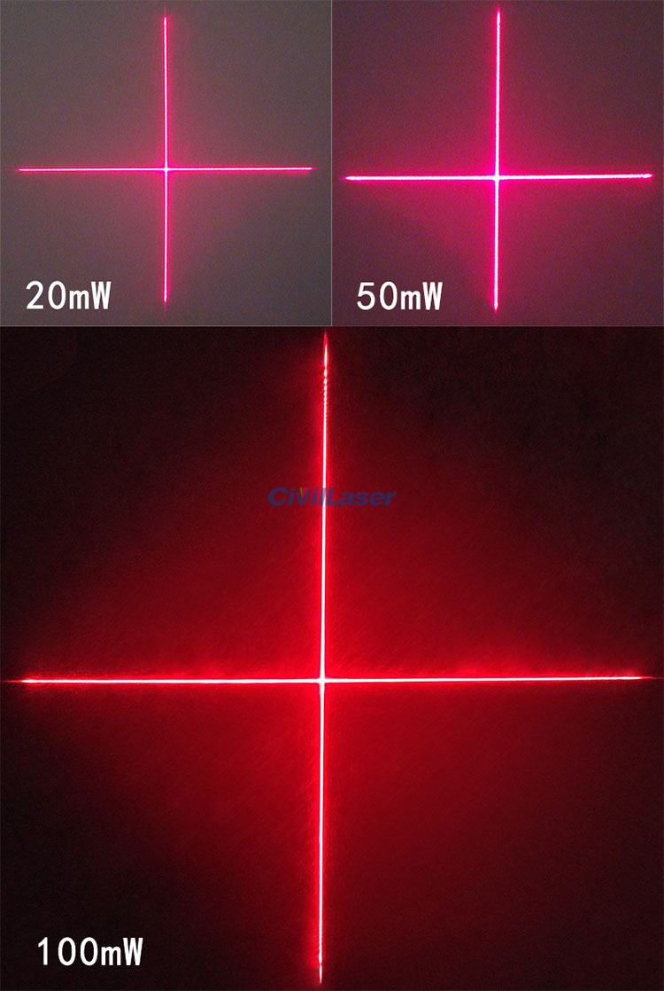 laser module